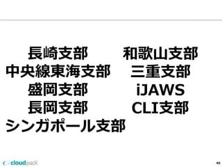⻑⾧長崎⽀支部 
中央線東海⽀支部 
盛岡⽀支部 
⻑⾧長岡⽀支部 
シンガポール⽀支部 
 
40 
和歌⼭山⽀支部 
三重⽀支部 
iJAWS 
CLI⽀支部 
 
 