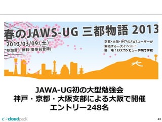 JAWA-‐‑‒UG初の⼤大型勉強会 
神⼾戸・京都・⼤大阪⽀支部による⼤大阪で開催 
エントリー248名 
43 
 