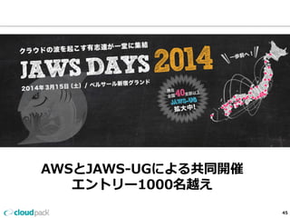 AWSとJAWS-‐‑‒UGによる共同開催 
エントリー1000名越え 
45 
 