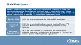 Webinar: Direct Contracting Model Options - Direct Contracting Overview ...