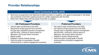 Webinar: Direct Contracting Model Options - Direct Contracting Overview ...