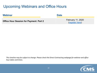 12
This timeline may be subject to change. Please check the Direct Contracting webpage for webinar and office
hour dates and times.
Upcoming Webinars and Office Hours
Webinar Date
Office Hour Session for Payment: Part 2
February 11, 2020
(register here)
 