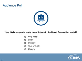 Audience Poll
13
How likely are you to apply to participate in the Direct Contracting model?
a) Very likely
b) Likely
c) Unlikely
d) Very unlikely
e) Unsure
 