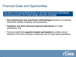 Webinar: Direct Contracting Model Options - Payment Part One | PPT