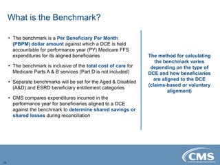 What is the Benchmark?
10
• The benchmark is a Per Beneficiary Per Month
(PBPM) dollar amount against which a DCE is held
accountable for performance year (PY) Medicare FFS
expenditures for its aligned beneficiaries
• The benchmark is inclusive of the total cost of care for
Medicare Parts A & B services (Part D is not included)
• Separate benchmarks will be set for the Aged & Disabled
(A&D) and ESRD beneficiary entitlement categories
• CMS compares expenditures incurred in the
performance year for beneficiaries aligned to a DCE
against the benchmark to determine shared savings or
shared losses during reconciliation
The method for calculating
the benchmark varies
depending on the type of
DCE and how beneficiaries
are aligned to the DCE
(claims-based or voluntary
alignment)
 
