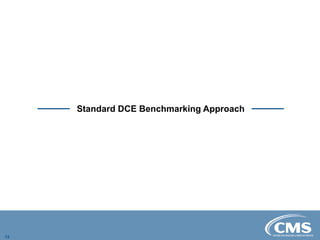 13
Standard DCE Benchmarking Approach
 