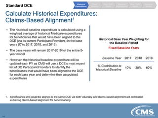 Calculate Historical Expenditures:
Claims-Based Alignment1
14
1. Beneficiaries who could be aligned to the same DCE via both voluntary and claims-based alignment will be treated
as having claims-based alignment for benchmarking.
Baseline Year 2017 2018 2019
% Contribution to
Historical Baseline
10% 30% 60%
Standard DCE
• The historical baseline expenditure is calculated using a
weighted average of historical Medicare expenditures
for beneficiaries that would have been aligned to the
DCE (via its current Participant Providers) in the base
years (CYs 2017, 2018, and 2019)
• The base years will remain 2017-2019 for the entire 5-
year model
• However, the historical baseline expenditure will be
updated each PY as CMS will use a DCE’s most recent
list of DC Participant Providers to identify the
beneficiaries that would have been aligned to the DCE
for each base year and determine their associated
expenditures
Historical Base Year Weighting for
the Baseline Period
Fixed Baseline Years
Regional
Expenditures
Risk / GAF
Adjust
Risk / GAF
Stand.
Trend
Baseline
Historical
Expenditures
Discount /
Quality
 