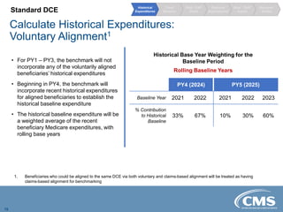 15
1. Beneficiaries who could be aligned to the same DCE via both voluntary and claims-based alignment will be treated as having
claims-based alignment for benchmarking
Historical Base Year Weighting for the
Baseline Period
Rolling Baseline Years
PY4 (2024) PY5 (2025)
Baseline Year 2021 2022 2021 2022 2023
% Contribution
to Historical
Baseline
33% 67% 10% 30% 60%
• For PY1 – PY3, the benchmark will not
incorporate any of the voluntarily aligned
beneficiaries’ historical expenditures
• Beginning in PY4, the benchmark will
incorporate recent historical expenditures
for aligned beneficiaries to establish the
historical baseline expenditure
• The historical baseline expenditure will be
a weighted average of the recent
beneficiary Medicare expenditures, with
rolling base years
Standard DCE
Calculate Historical Expenditures:
Voluntary Alignment1
Regional
Expenditures
Risk / GAF
Adjust
Risk / GAF
Stand.
Trend
Baseline
Historical
Expenditures
Discount /
Quality
 