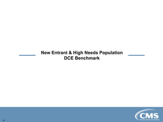 24
New Entrant & High Needs Population
DCE Benchmark
 