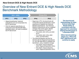 25
The benchmark
methodology for New
Entrant and High
Needs DCEs is
consistent with the
approach for voluntary
aligned beneficiaries in
a Standard DCE
Other benchmarking
steps (e.g., Risk and
GAF Adjustment) will
continue to apply
PY1 PY2 PY3 PY4 PY5
PY1 – PY3 PY4 & PY5
• Aligned beneficiaries’ historical
expenditures are not incorporated into
the PY benchmark
• Only the regional expenditures, as
measured by the Adjusted MA Rate
described earlier, are used to establish
the PY Benchmark
• Beginning in PY4, the benchmark will
incorporate aligned beneficiaries’ recent
experience to establish the Historical
Baseline Expenditures. The Historical
Baseline Expenditures will be a weighted
average of the recent years’ aligned
beneficiary Medicare FFS claims
‒ PY4 (2024): 2021 (33%) and 2022
(67%)
‒ PY5 (2025): 2021 (10%), 2022
(30%), and 2023 (60%)
• The Historical Baseline will then be
blended with the Regional Expenditures
(i.e. adj. MA Rate Book) to establish the
benchmark, using a weighted average:
‒ PY4 (2024): Historical Baseline
(55%), Regional Expenditure (45%)
‒ PY5 (2025): Historical Baseline
(50%), Regional Expenditure (50%)
New Entrant DCE & High Needs DCE
Overview of New Entrant DCE & High Needs DCE
Benchmark Methodology
 