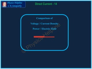 Physics Helpline
L K Satapathy
Direct Current - 14
Voltage / Current Density
Power / Electric Field
Comparison of
 