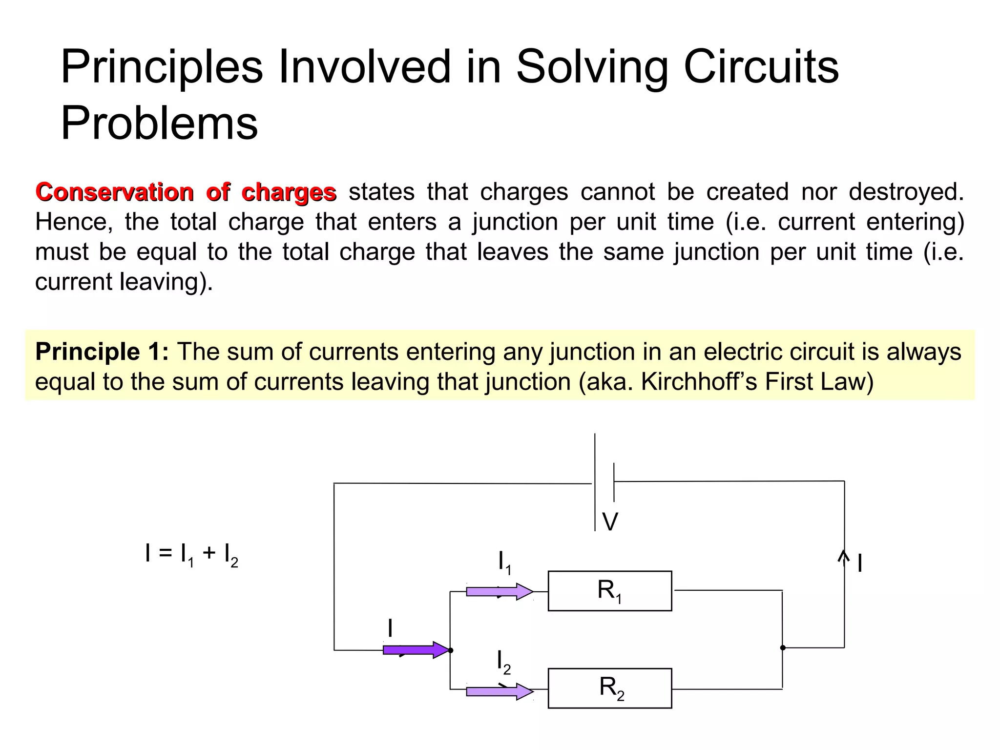 Direct current circuits | PPT