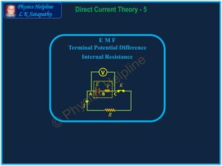 Physics Helpline
L K Satapathy
Direct Current Theory - 5
E M F
Terminal Potential Difference
Internal Resistance
r
R
E K
V
CBA
I
 