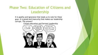 Phase Two: Education of Citizens and
Leadership
It is apathy and ignorance that leads us to vote for these
guys. It is greed and insecurity that makes our leadership
corrupt. The answer?
Citizen education and Servant Leadership
 