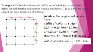 Direct Design Method Example CHAPTER_17_DIRECT_DESIGN_METHOD_(DDMPRC) | PPTX