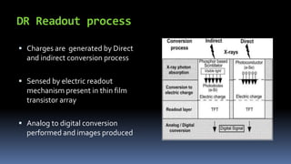 DR Readout process
 Charges are generated by Direct
and indirect conversion process
 Sensed by electric readout
mechanism present in thin film
transistor array
 Analog to digital conversion
performed and images produced
 