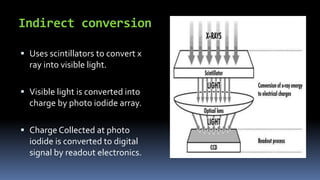 Indirect conversion
 Uses scintillators to convert x
ray into visible light.
 Visible light is converted into
charge by photo iodide array.
 Charge Collected at photo
iodide is converted to digital
signal by readout electronics.
 