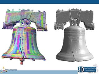3D Scanning for 3D Printing: Making Reality Digital and then Physical Again, Part 2 By Michael Raphael