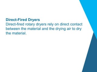 Direct Rolle Dry Direct Vs. Indirect Drying | PDF