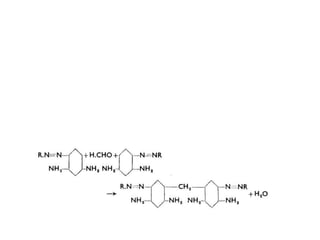 Direct dyeing 5 29-7-21.pptx