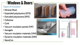 Types of Insulation
• Mineral Wool
• Expanded polystyrene (EPS)
• Extruded polystyrene (XPS)
• Cellulose
• Cork
• Vacuum insulation panels (VIP)
• Aerogels
• Vacuum insulation materials (VIM)
• Dynamic insulation materials (DIM)
• NanoCon
(Windows & Doors)
 