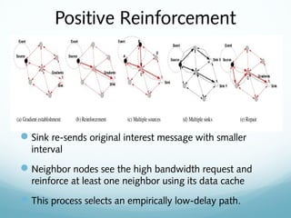 Positive Reinforcement
Sink re-sends original interest message with smaller
interval
Neighbor nodes see the high bandwidth request and
reinforce at least one neighbor using its data cache
This process selects an empirically low-delay path.
 