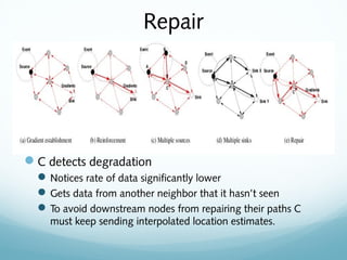 Repair
C detects degradation
Notices rate of data significantly lower
Gets data from another neighbor that it hasn’t seen
To avoid downstream nodes from repairing their paths C
must keep sending interpolated location estimates.
 