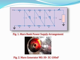 Fig. 2. Marx Generator MG-30- 3C-100nF
Fig. 1. Marx Bank Power Supply Arrangement
 
