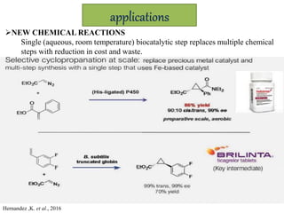 applications
NEW CHEMICAL REACTIONS
Single (aqueous, room temperature) biocatalytic step replaces multiple chemical
steps with reduction in cost and waste.
Hernandez ,K. et al., 2016
 