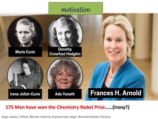 Professor of Chemical Engineering,
Bioengineering and Biochemistry
at the California Institute of
Technology (Caltech).
Mechanical Engineer
Aerospace Engineer
Finally a Protein Engineer
Conducted the first directed
evolution of enzymes
motivation
175 Men have won the Chemistry Nobel Prize……(Irony?)
Image courtesy: CalTech, Welcome Collection, Keystone/Getty images, Weizmann Institute of Science
 