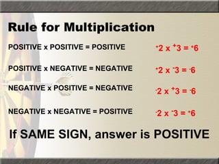 Rule for Multiplication
POSITIVE x POSITIVE = POSITIVE +
2 x +
3 = +
6
+
2 x -
3 = -
6POSITIVE x NEGATIVE = NEGATIVE
-
2 x -
3 = +
6NEGATIVE x NEGATIVE = POSITIVE
NEGATIVE x POSITIVE = NEGATIVE -
2 x +
3 = -
6
If SAME SIGN, answer is POSITIVE
 