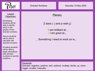Saturday 10 May 2025
Directed Numbers
Keywords
Directed, negative, positive, add, subtract, multiply, divide, up, down,
bigger, smaller, inequality
Lesson
Objectives:
Developing
students will be
able to identify
which is the
greater of two
directed numbers.
Secure students
will be able to
calculate with
directed numbers.
Excelling students
will be able to
apply calculations
with directed
numbers to real life
problems.
Plenary
2 stars () and a wish ()
 I am brilliant at...
 I am good at...
 Something I need to work on is...
 