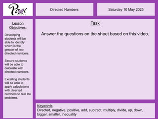 Saturday 10 May 2025
Directed Numbers
Keywords
Directed, negative, positive, add, subtract, multiply, divide, up, down,
bigger, smaller, inequality
Lesson
Objectives:
Developing
students will be
able to identify
which is the
greater of two
directed numbers.
Secure students
will be able to
calculate with
directed numbers.
Excelling students
will be able to
apply calculations
with directed
numbers to real life
problems.
Task
Answer the questions on the sheet based on this video.
 