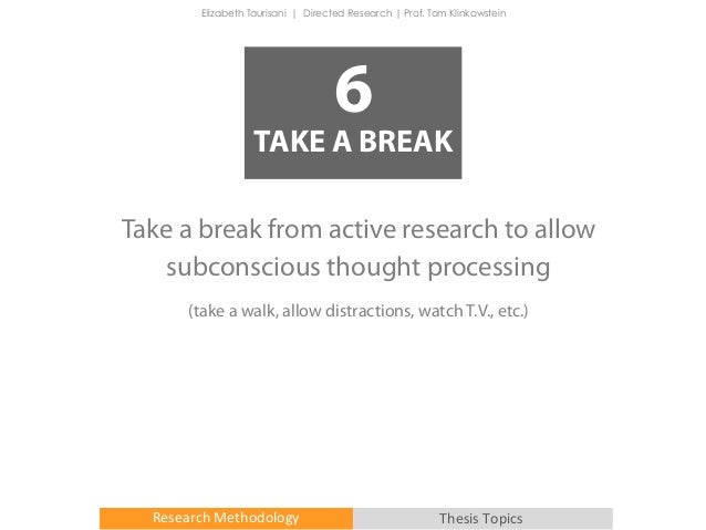 Dissertation methodology image