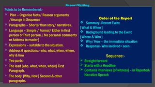Directed Writing Full ppt for Class 12th | PPTX