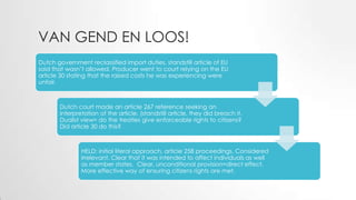 VAN GEND EN LOOS!
Dutch government reclassified import duties, standstill article of EU
said that wasn’t allowed. Producer went to court relying on the EU
article 30 stating that the raised costs he was experiencing were
unfair.
Dutch court made an article 267 reference seeking an
interpretation of the article. (standstill article, they did breach it.
Dualist view= do the treaties give enforceable rights to citizens?
Did article 30 do this?
HELD: initial literal approach, article 258 proceedings. Considered
irrelevant. Clear that it was intended to affect individuals as well
as member states. Clear, unconditional provision=direct effect.
More effective way of ensuring citizens rights are met.
 