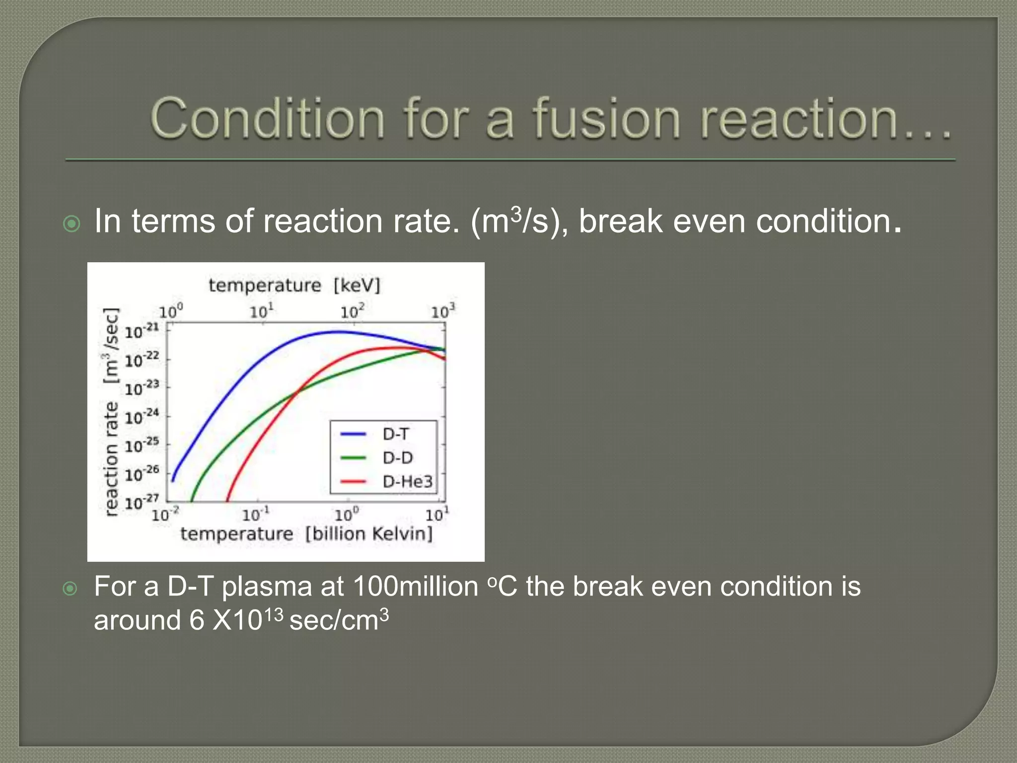  In terms of reaction rate. (m3/s), break even condition.
 For a D-T plasma at 100million oC the break even condition is
around 6 X1013 sec/cm3
 
