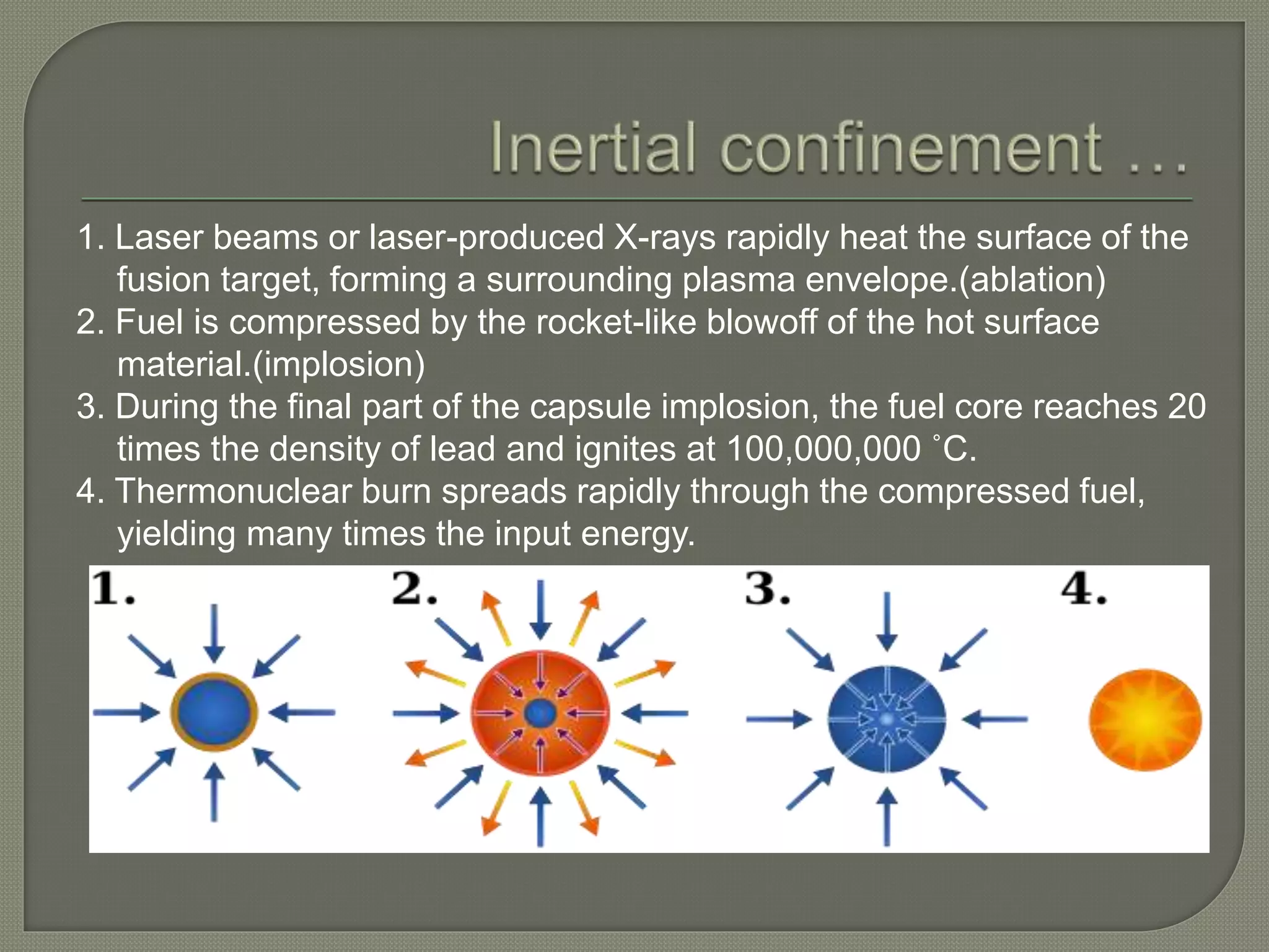 1. Laser beams or laser-produced X-rays rapidly heat the surface of the
fusion target, forming a surrounding plasma envelope.(ablation)
2. Fuel is compressed by the rocket-like blowoff of the hot surface
material.(implosion)
3. During the final part of the capsule implosion, the fuel core reaches 20
times the density of lead and ignites at 100,000,000 ˚C.
4. Thermonuclear burn spreads rapidly through the compressed fuel,
yielding many times the input energy.
 