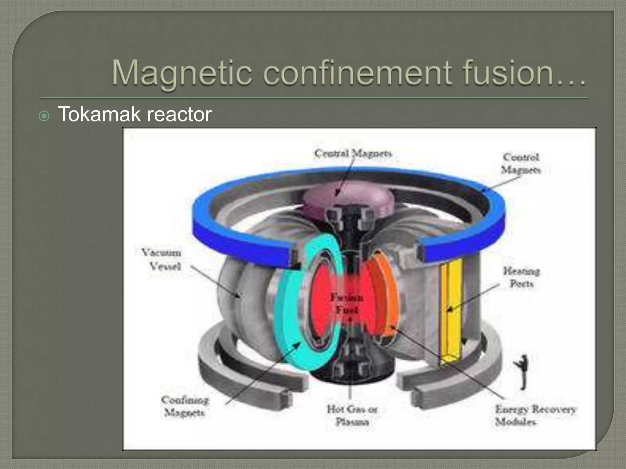  Tokamak reactor
 