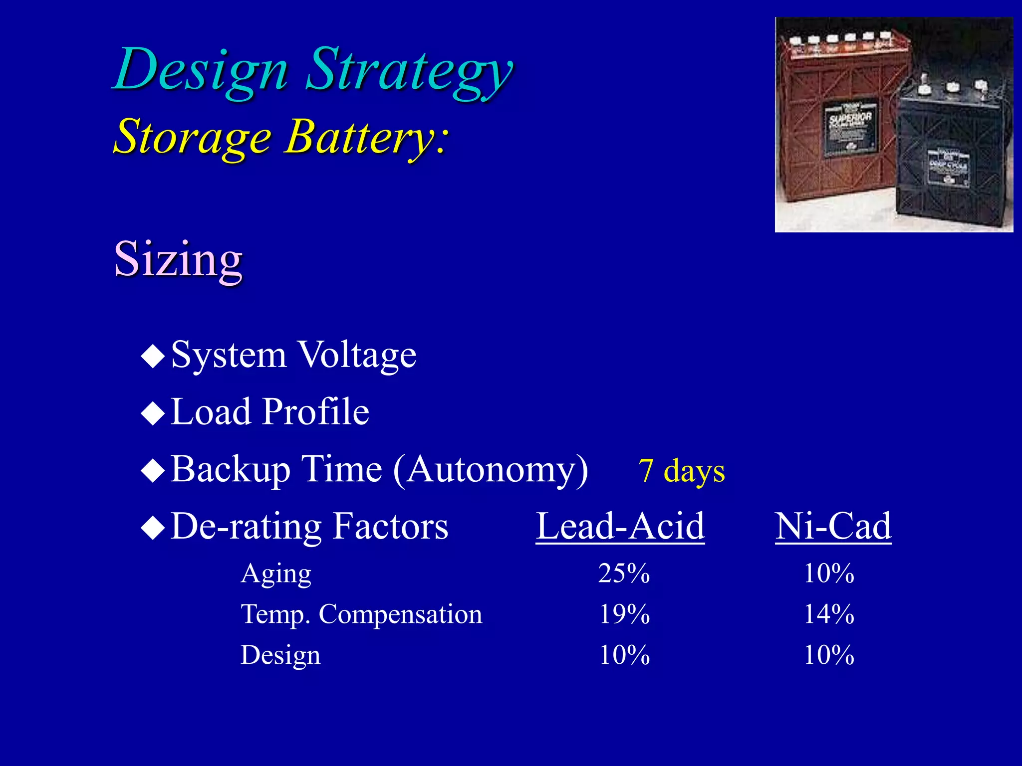 System Voltage
Load Profile
Backup Time (Autonomy) 7 days
De-rating Factors Lead-Acid Ni-Cad
Aging 25% 10%
Temp. Compensation 19% 14%
Design 10% 10%
Design Strategy
Storage Battery:
Sizing
 