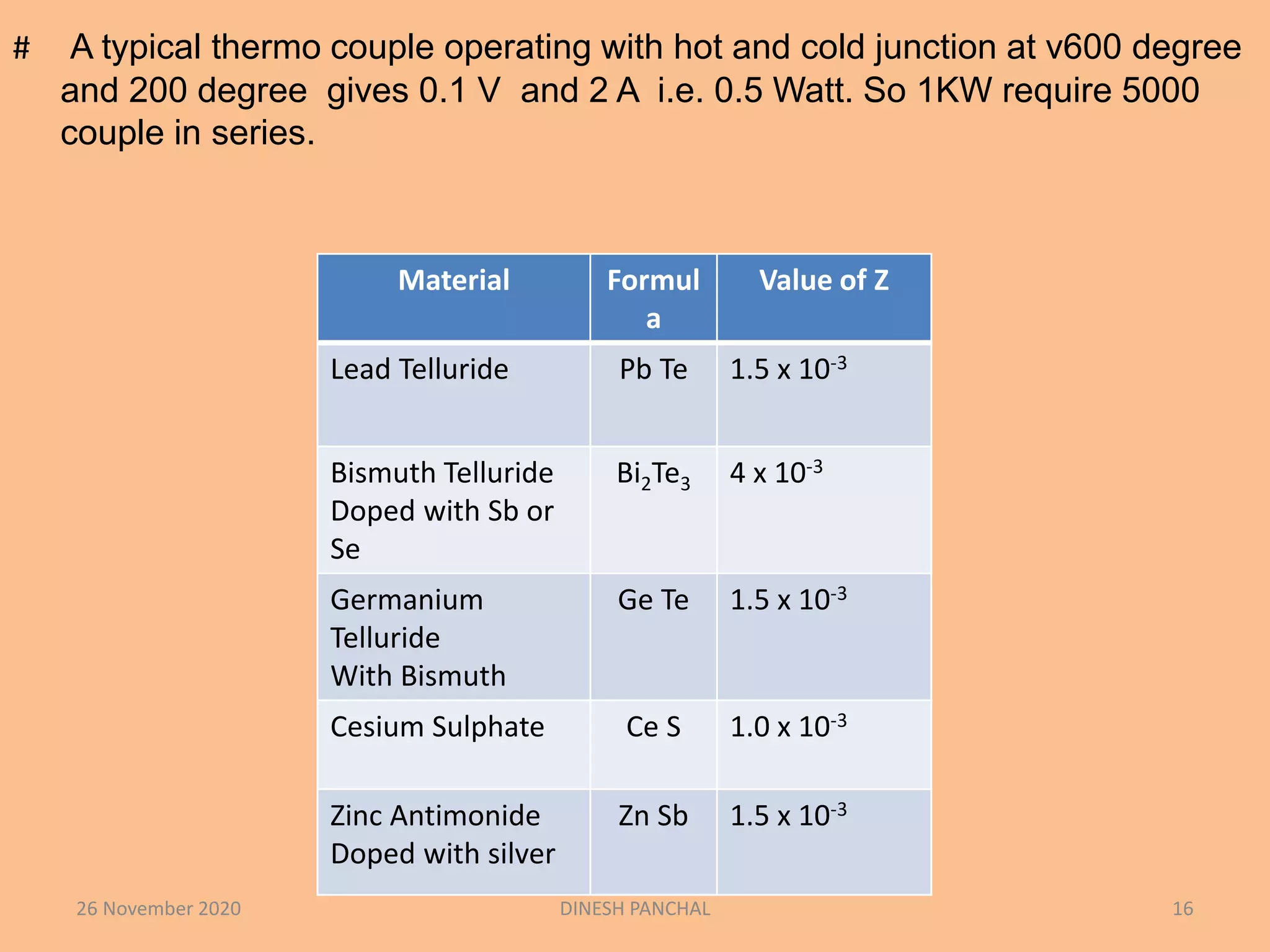 # A typical thermo couple operating with hot and cold junction at v600 degree
and 200 degree gives 0.1 V and 2 A i.e. 0.5 Watt. So 1KW require 5000
couple in series.
26 November 2020 DINESH PANCHAL 16
Material Formul
a
Value of Z
Lead Telluride Pb Te 1.5 x 10-3
Bismuth Telluride
Doped with Sb or
Se
Bi2Te3 4 x 10-3
Germanium
Telluride
With Bismuth
Ge Te 1.5 x 10-3
Cesium Sulphate Ce S 1.0 x 10-3
Zinc Antimonide
Doped with silver
Zn Sb 1.5 x 10-3
 