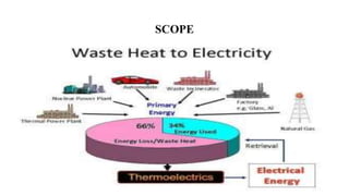 Direct Energy Examples Direct energy conversion v | PPTX