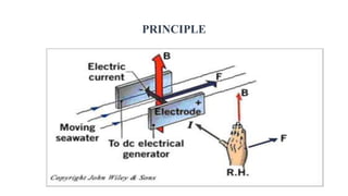 Direct Energy Examples Direct energy conversion v | PPTX