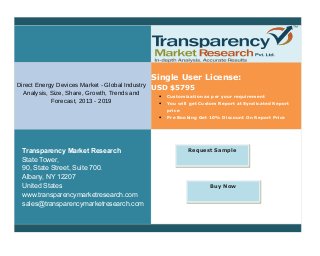 Direct Energy Devices Market - Global Industry
Analysis, Size, Share, Growth, Trends and
Forecast, 2013 - 2019
Single User License:
USD $5795
 Customization as per your requirement
 You will get Custom Report at Syndicated Report
price
 Pre Booking Get 10% Discount On Report Price
Transparency Market Research
State Tower,
90, State Street, Suite 700.
Albany, NY 12207
United States
www.transparencymarketresearch.com
sales@transparencymarketresearch.com
Request Sample
Buy Now
 