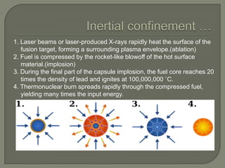 1. Laser beams or laser-produced X-rays rapidly heat the surface of the
fusion target, forming a surrounding plasma envelope.(ablation)
2. Fuel is compressed by the rocket-like blowoff of the hot surface
material.(implosion)
3. During the final part of the capsule implosion, the fuel core reaches 20
times the density of lead and ignites at 100,000,000 ˚C.
4. Thermonuclear burn spreads rapidly through the compressed fuel,
yielding many times the input energy.

 