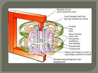 Direct energy systems