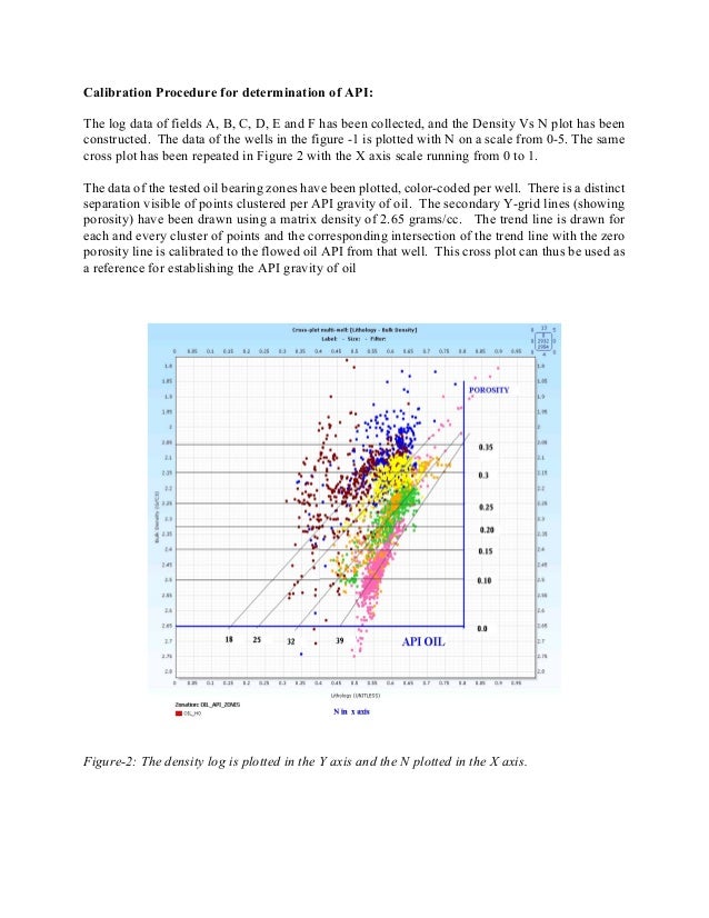 scale calibration log
