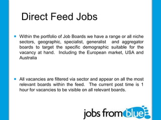 Direct Feed Url Presentation | PPTX