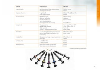 Fill Tips Direct_Fill-TipsTricks.pdf