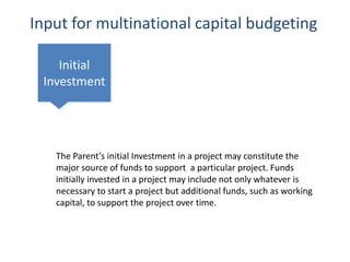 Direct foreign investment | PPTX